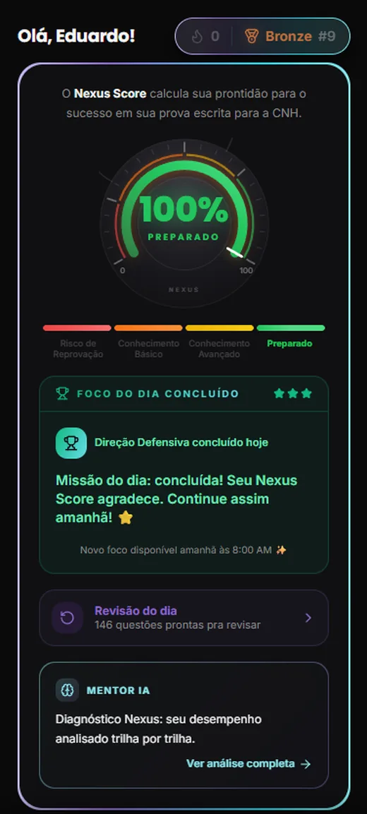 Tela inicial do CNH Academy com o Nexus Score, o Foco do Dia e a revisão do dia